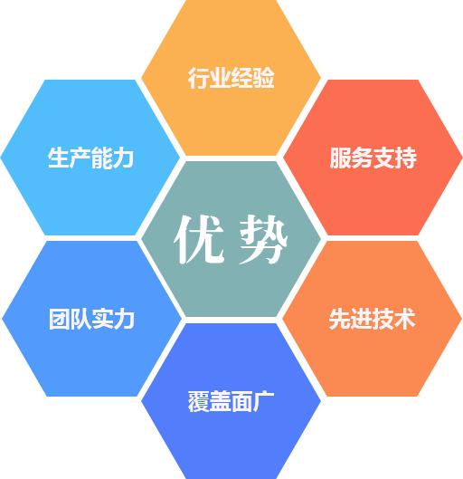 平板硫化機廠(chǎng)家